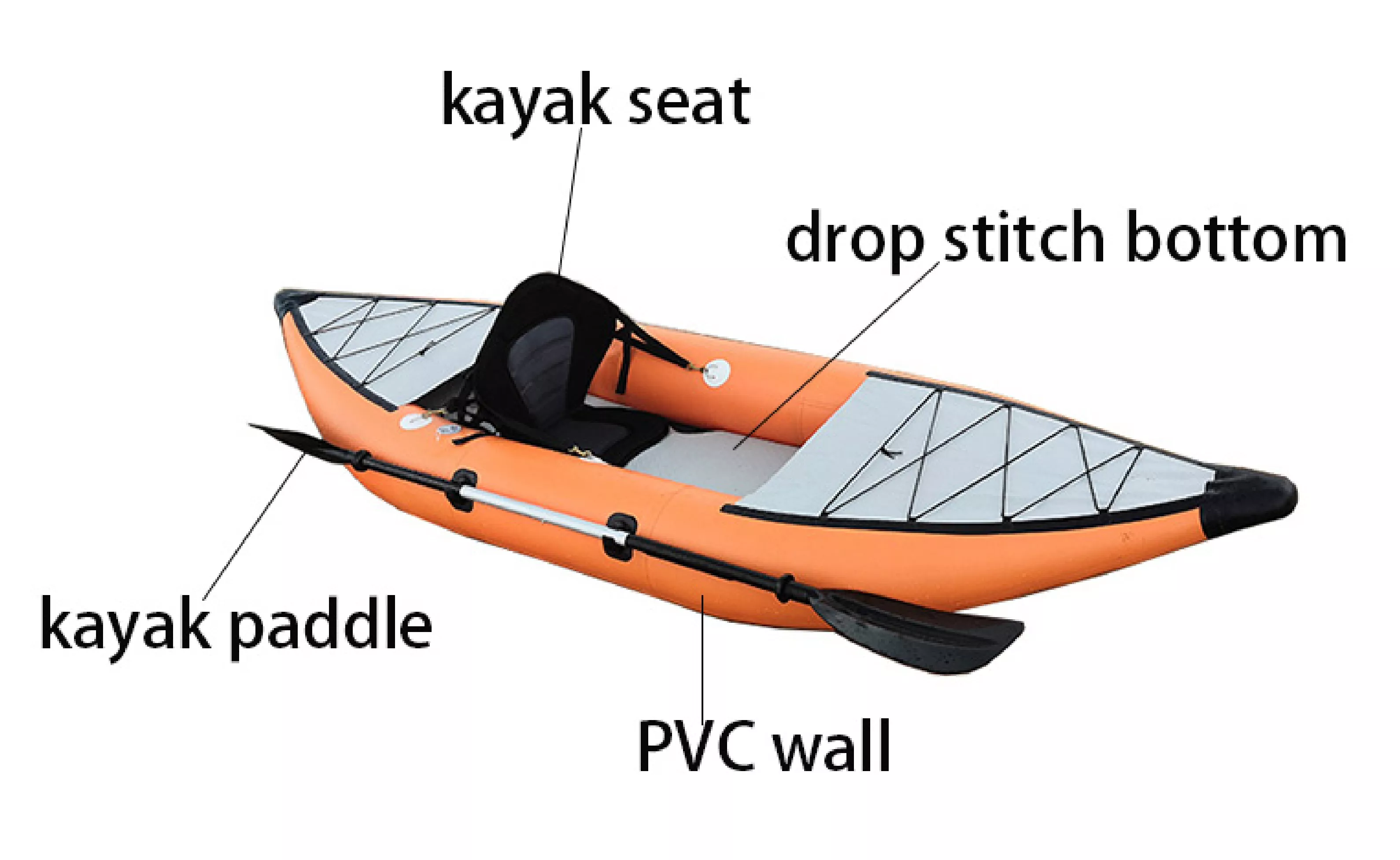 חגורת הצלה עשויה פלסטיק מתנפחת דיג קיאק_קאנו מכירת פאדל קיאק קיאק מושב יחיד (2)